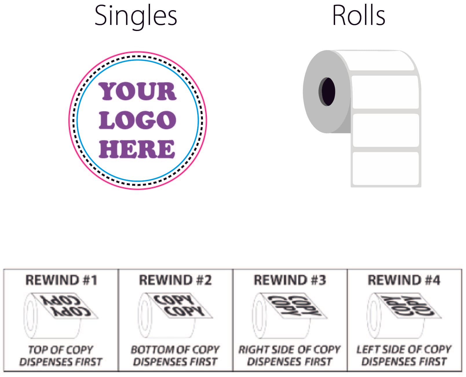 3 Inch Clear Bopp Circle Labels
