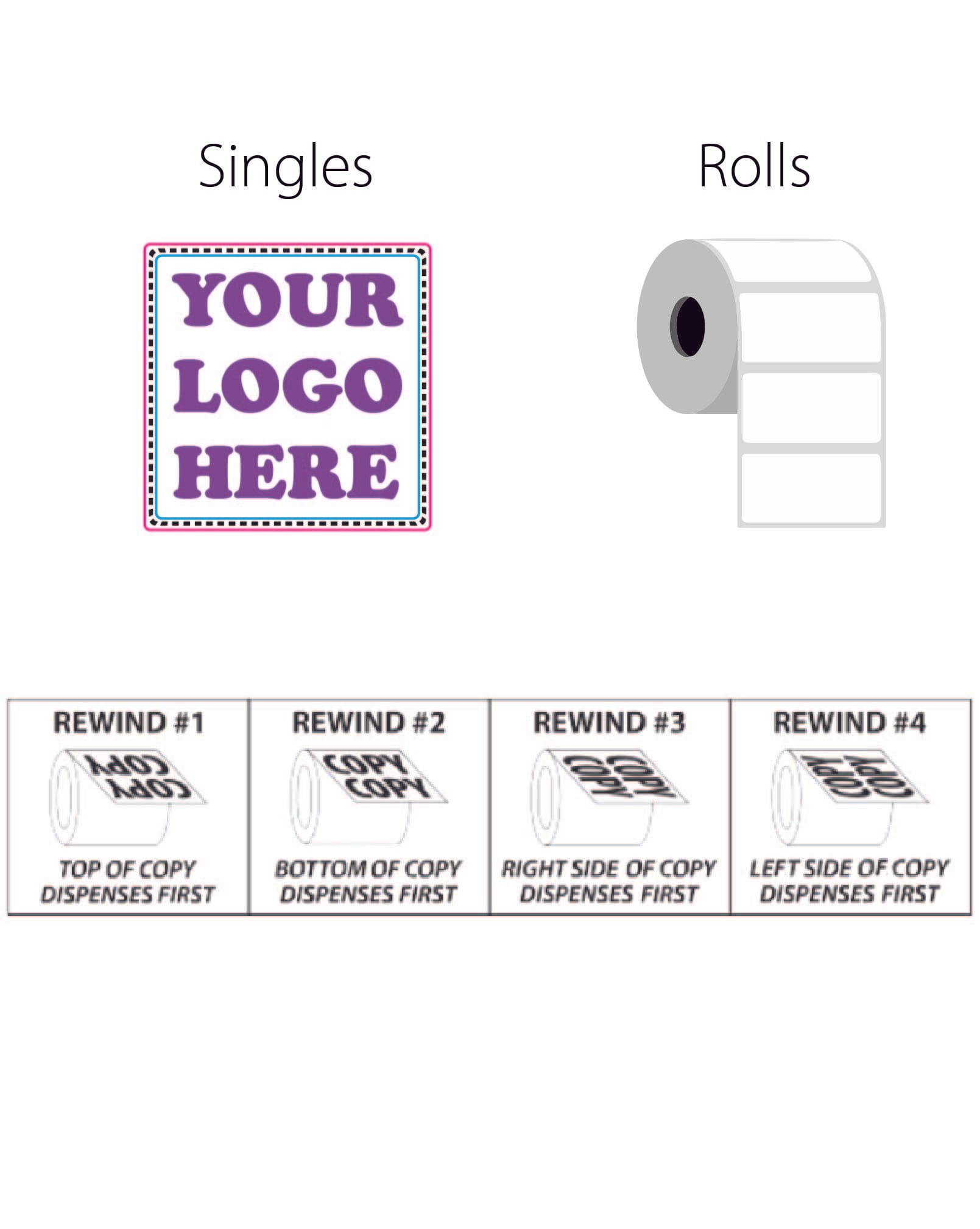 2 Inch Clear Bopp Square Labels