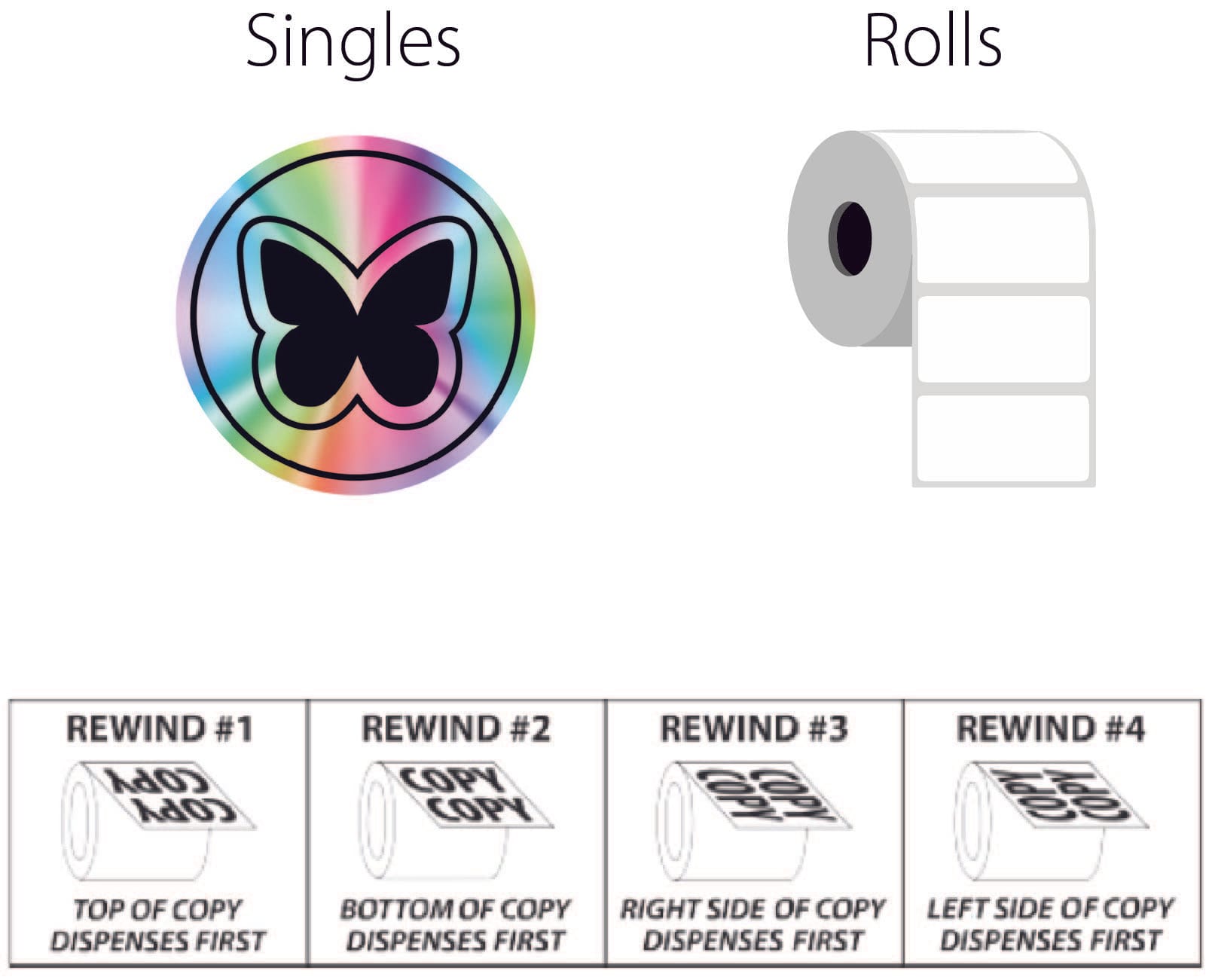1 Inch Holographic Bopp Circle Labels