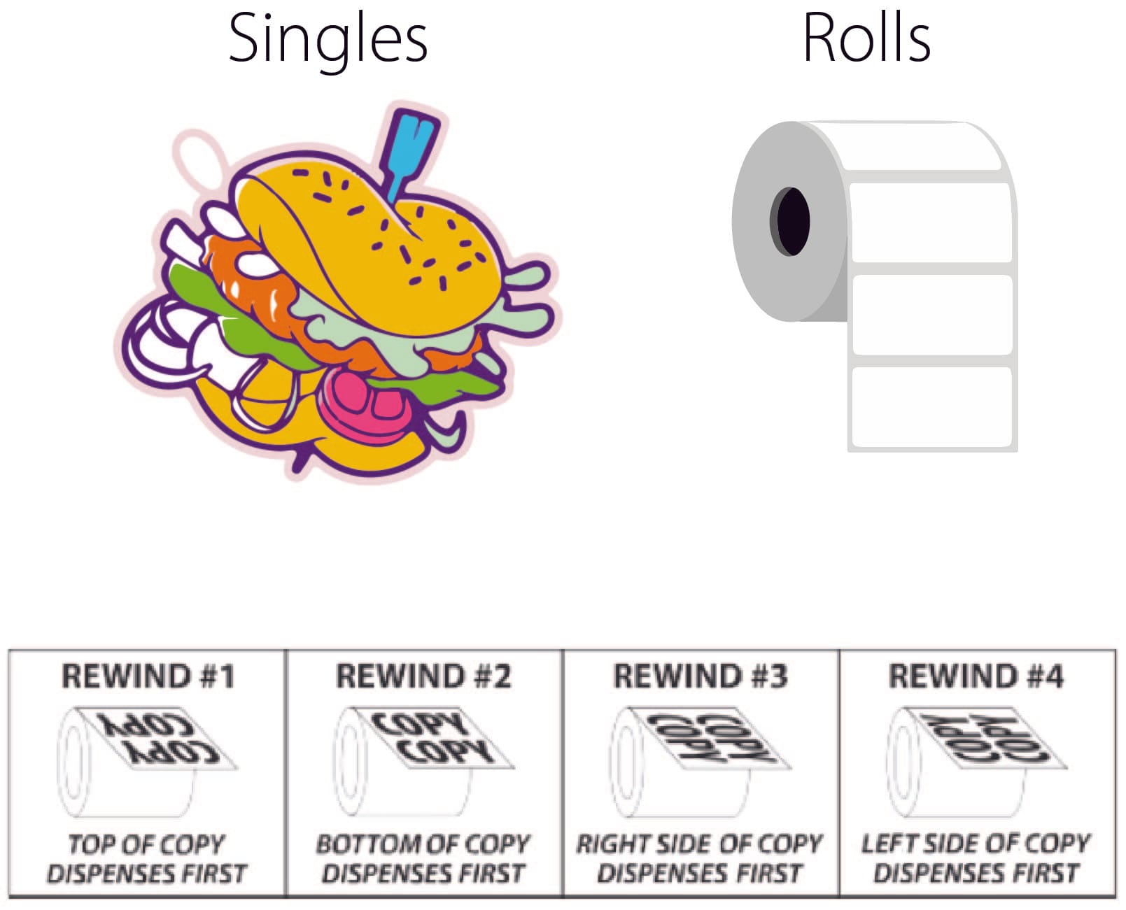 Any Custom Shape 2" x 2" Inch White Bopp Labels