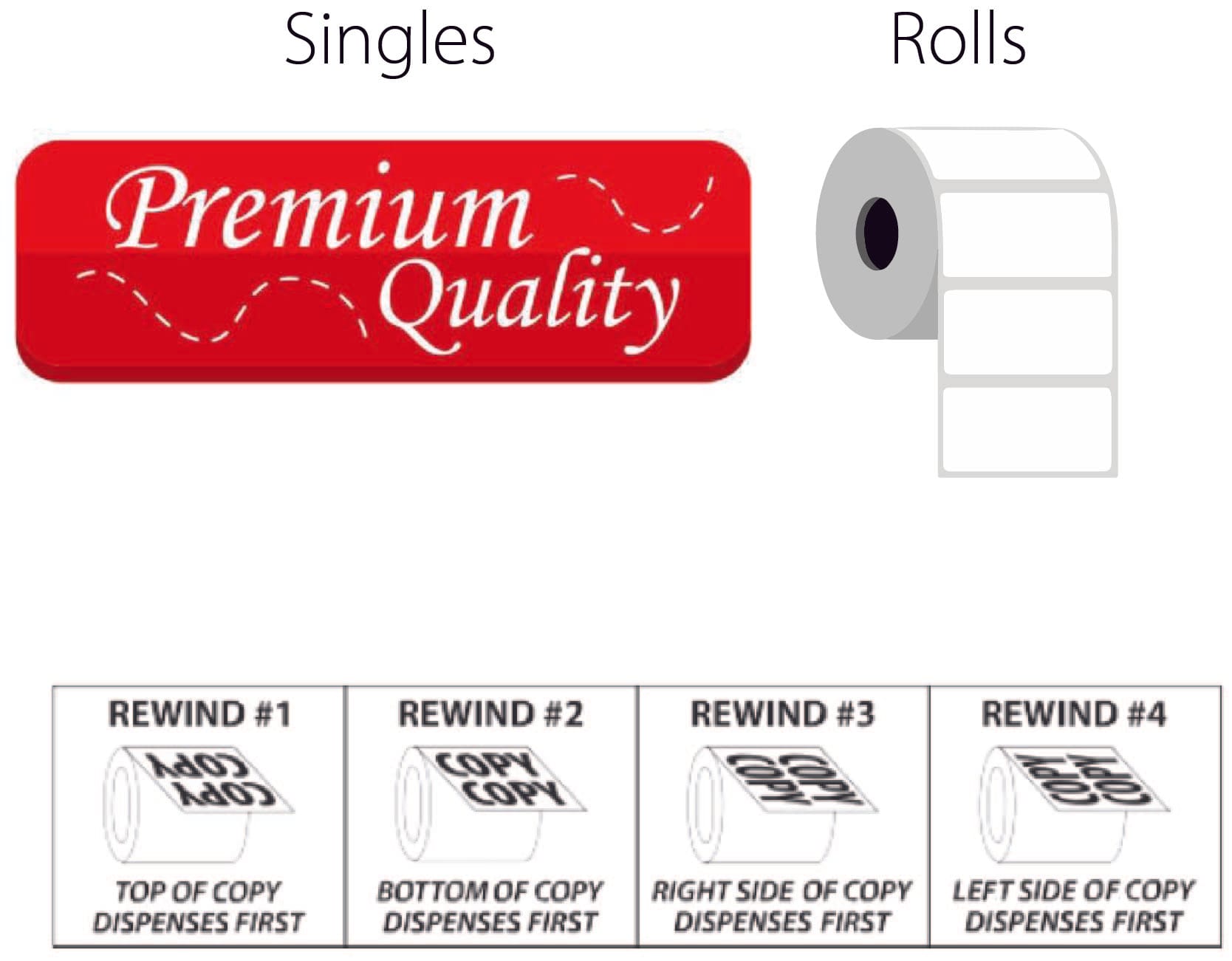 4" x 5" Inch White Bopp Labels